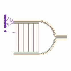Kayak Gonflable - Thaya - GUMOTEX -Palm Soldes Boutique Kayak gonflable THAYA GUMOTEX GTHA 7