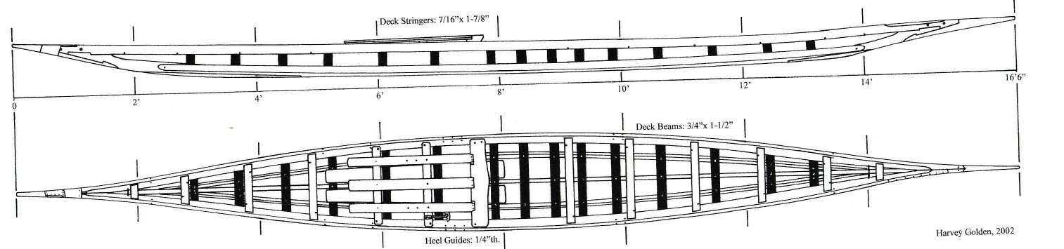 Maquette Kayak Bois East Greenland ARCHAIS BOATS 2 Maquette Kayak Bois East Greenland ARCHAIS BOATS – Image 2