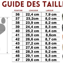 Paire De Claquettes - Gumtree Claquette - GUMBIES 9 Paire De Claquettes - Gumtree Claquette - GUMBIES -Palm Soldes Boutique Paire de claquettes Gumtree Claquette GUMBIES Claquette 3