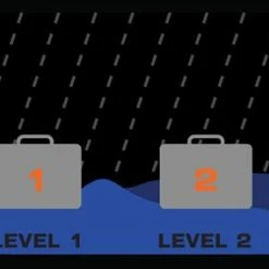 Sac à Dos étanche DRY TANK 30 Litres FEEL FREE -Palm Soldes Boutique Sac a dos etanche DRY TANK 30 Litres feelfree DRY TANK 3 3