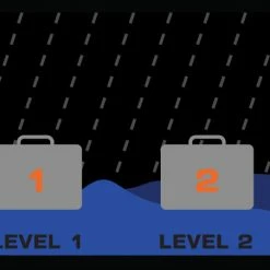 Sac à Dos étanche GO PACK 20 Litres FEEL FREE -Palm Soldes Boutique Sac a dos etanche GO PACK 20 Litres feel free GO PACK 20 5