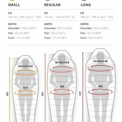 Sac De Couchage Parsec THERM-A-REST 10 Sac De Couchage Parsec THERM-A-REST -Palm Soldes Boutique Sac de couchage Parsec THERM A REST PARSEC 20 2